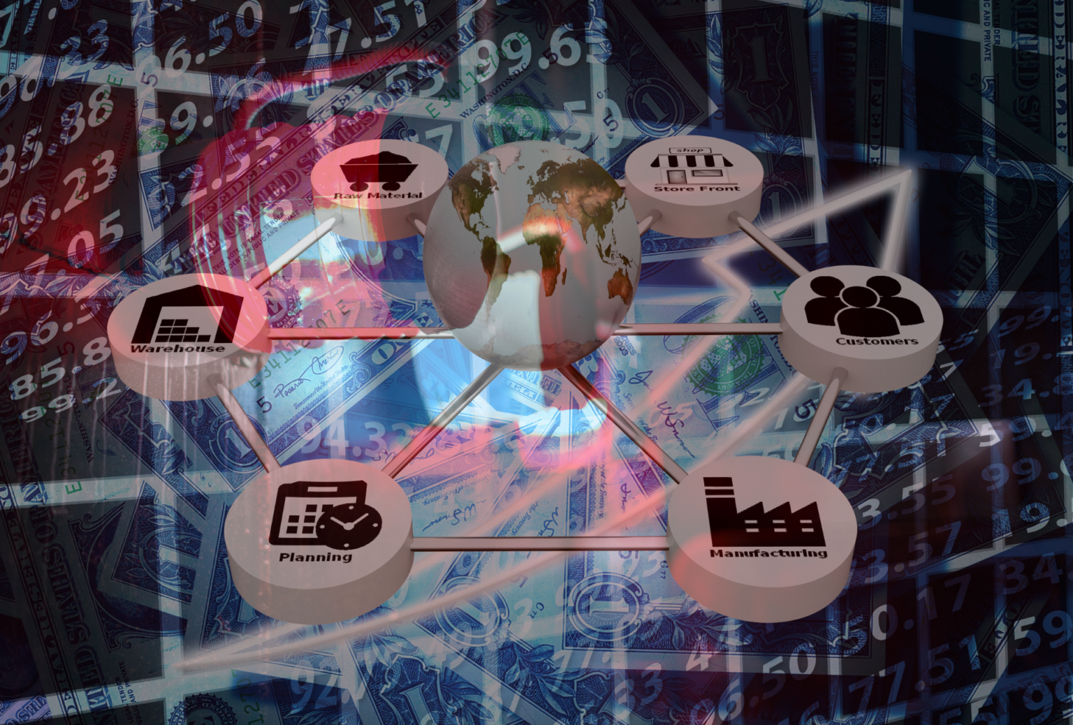 supply chain attack and cyberattack